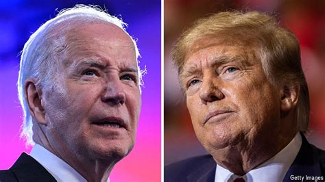 trump odds|Five months out, Donald Trump has a clear lead .